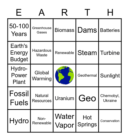 Natural Resources as Energy Bingo Card