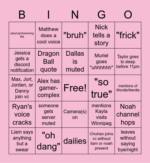 Man Bingo 2 Bingo Card