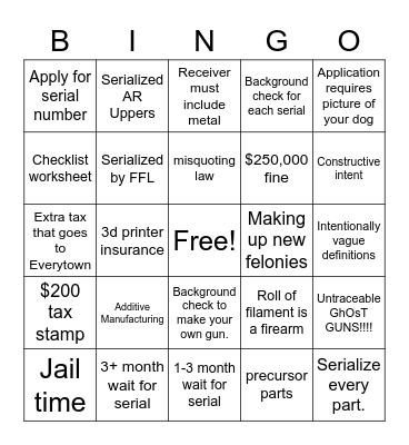 Frame and Receiver Rule Bingo Card