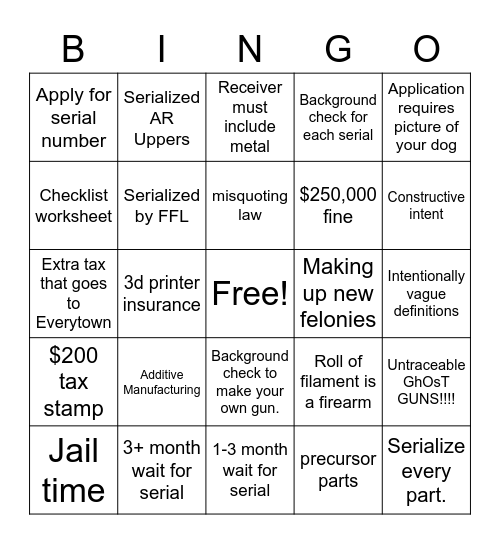 Frame and Receiver Rule Bingo Card