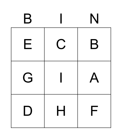 ABC Review Bingo Card