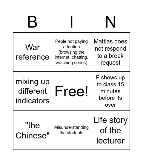 International Marketing Bingo Card