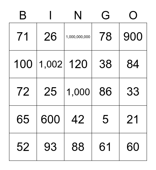 Números 0-1,000,000,000 Bingo Card