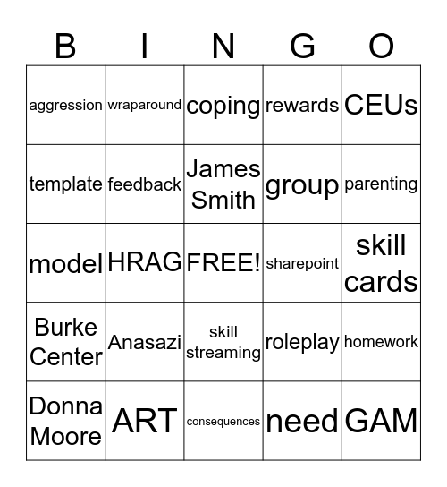 Start part 2 Bingo Card