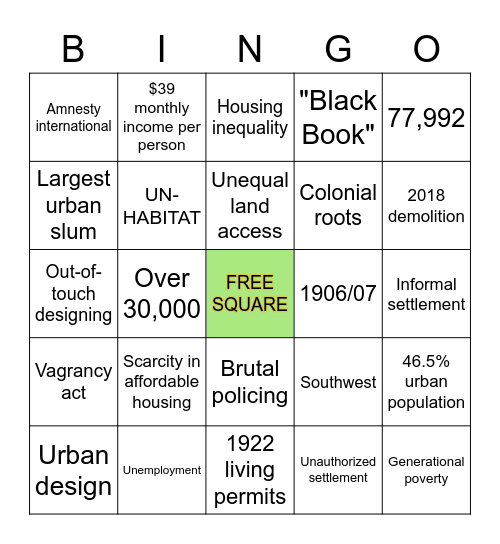 First half Bingo: Kibera Bingo Card