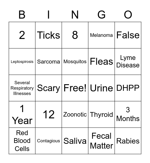 Preventive Care Bingo Card
