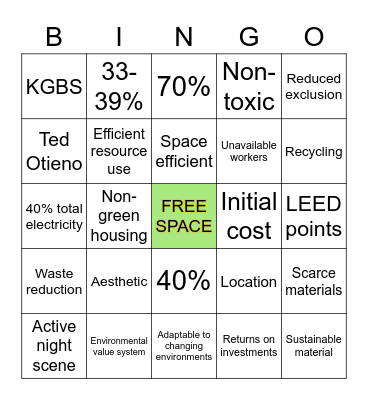 Second half Bingo: Green building Bingo Card