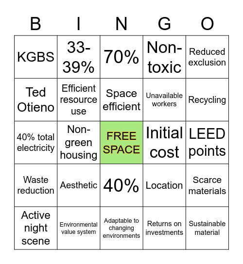 Second half Bingo: Green building Bingo Card