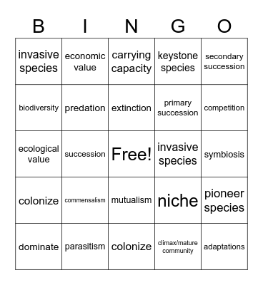 BIODIVERSITY Bingo Card