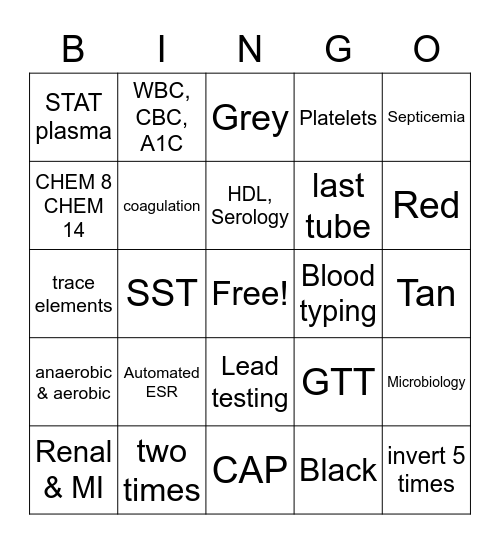 Phlebotomy 1 Bingo Card