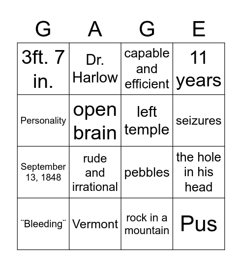 Phineas Gage Bingo Card
