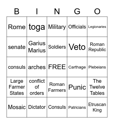 The Roman Republic Bingo Card