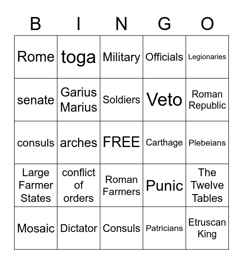 The Roman Republic Bingo Card