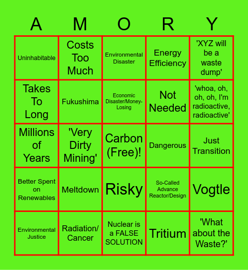 Anit-Nuclear Testimony BINGO Card
