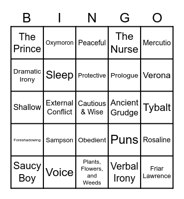 Act 1 and 2 Review Bingo Card