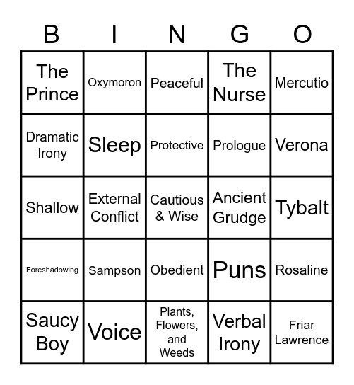 Act 1 and 2 Review Bingo Card