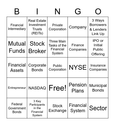 The Financial System Bingo Card