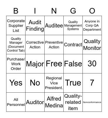 Inspection Heat Treat Bingo Card