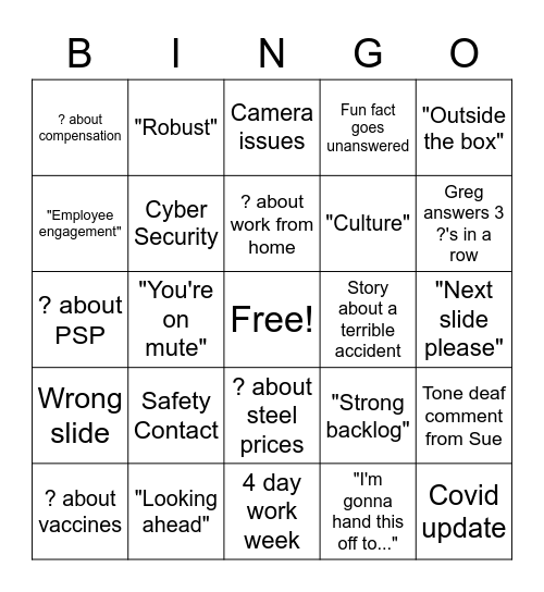 3.23.22 Bingo Card