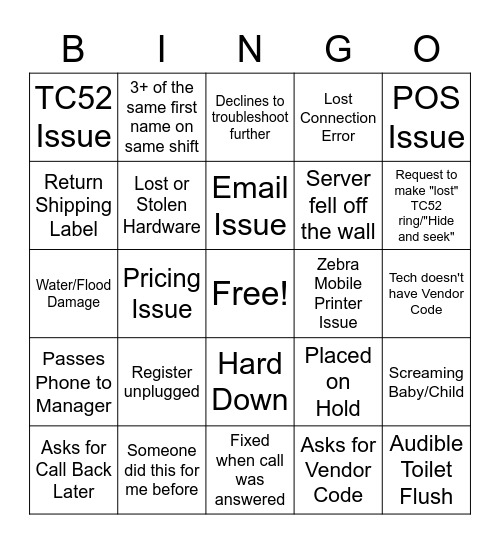 Store Support Call Bingo Card