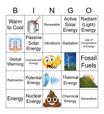 Unit 3 - Energy Transformation Bingo Card