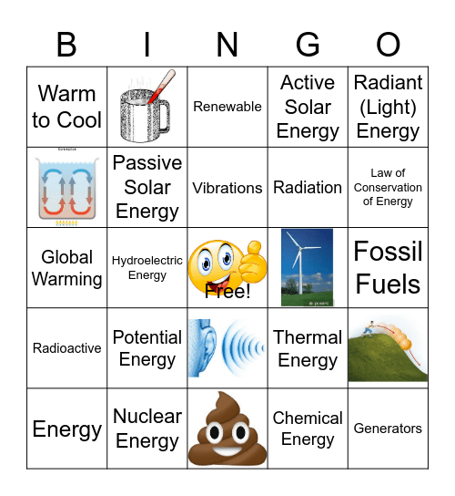 Unit 3 - Energy Transformation Bingo Card