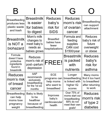 Breastfeeding Bingo Card