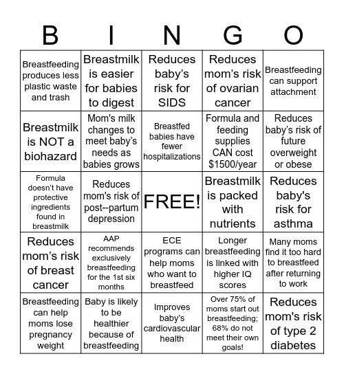 Breastfeeding Bingo Card