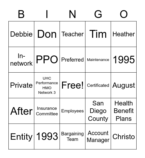 Account Management BINGO Card