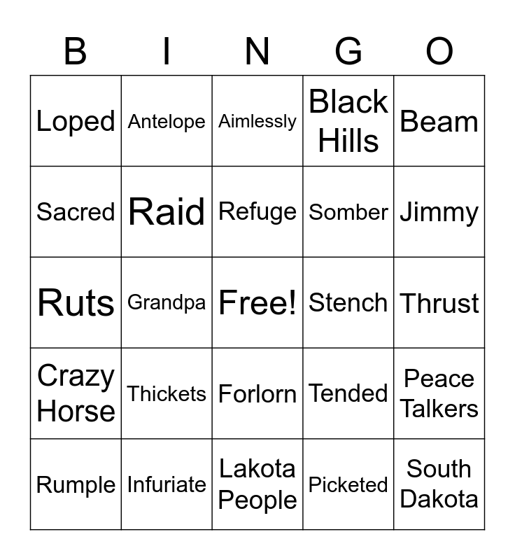 Chapter 1, 2, 3 Bingo Card