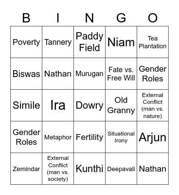 Chapters 5-14 Review Bingo Card