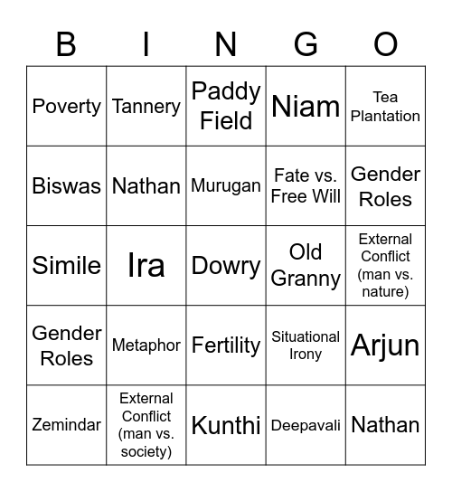 Chapters 5-14 Review Bingo Card