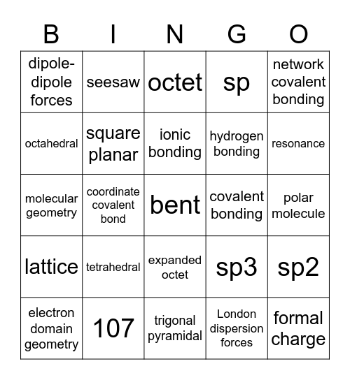 IB Chemistry HL Bonding Bingo Card