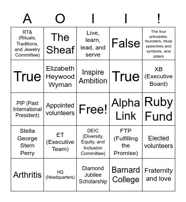 IME REVIEW 2022! Bingo Card