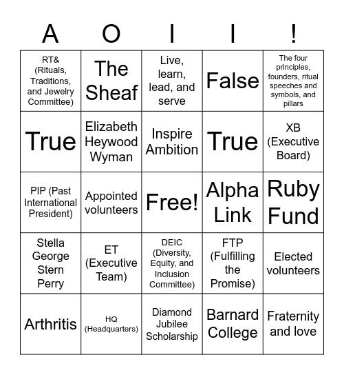 IME REVIEW 2022! Bingo Card