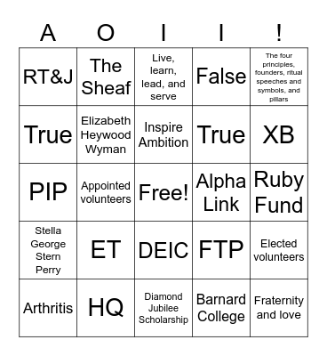 IME REVIEW 2022! Bingo Card