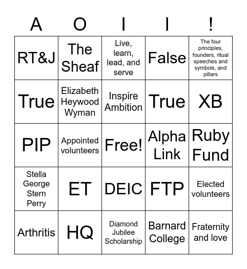 IME REVIEW 2022! Bingo Card