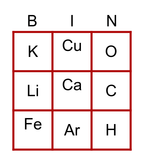 Los elementos Bingo Card