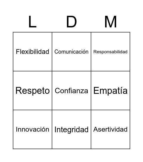 ¿Qué características consideras que tienes? Bingo Card