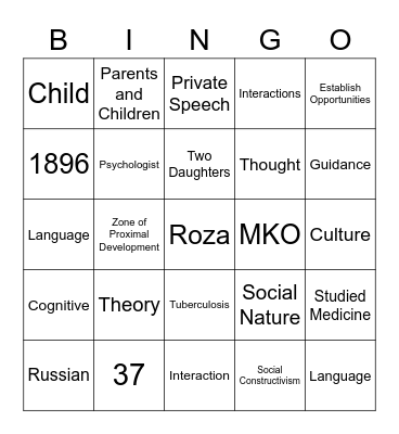 Lev Vygotsky Bingo Card