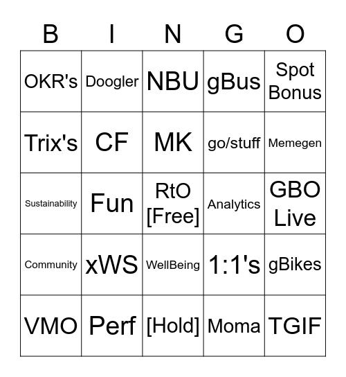 ScalOps Bingo Card