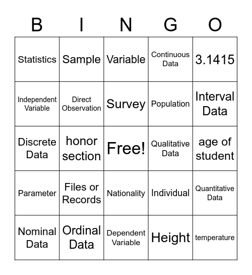 Statistics Term Bingo Card