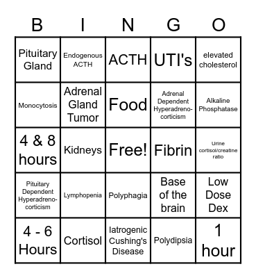 Cushing's Bingo Card