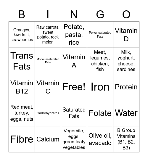 HHD - Nutrients! Bingo Card