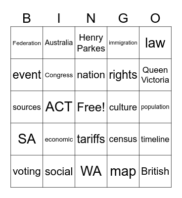 Australian Bingo Card