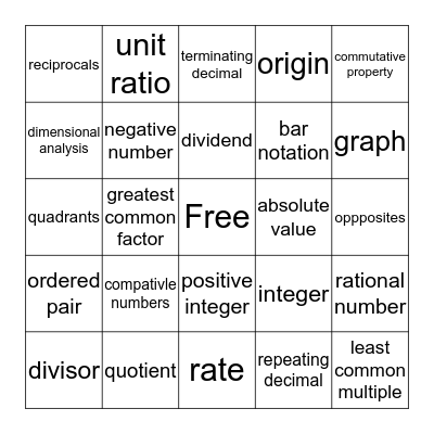 6th grade Bingo Vocabulary: Chapters 1, 3,4, 5,  Bingo Card