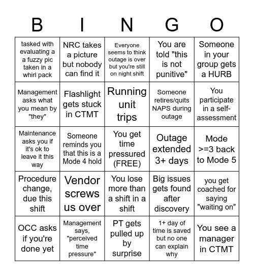 Outage Bingo Card