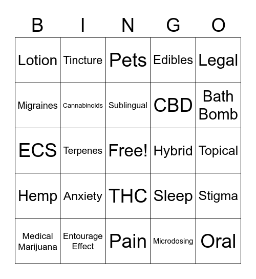 CBD/ HEMP Bingo Card