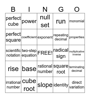 8th grade Math Vocabulary: Chapters 1 & 2 Bingo Card