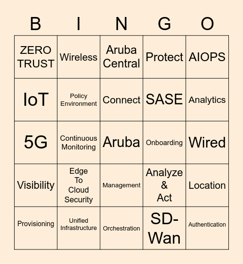 Connections Anywhere Bingo Card
